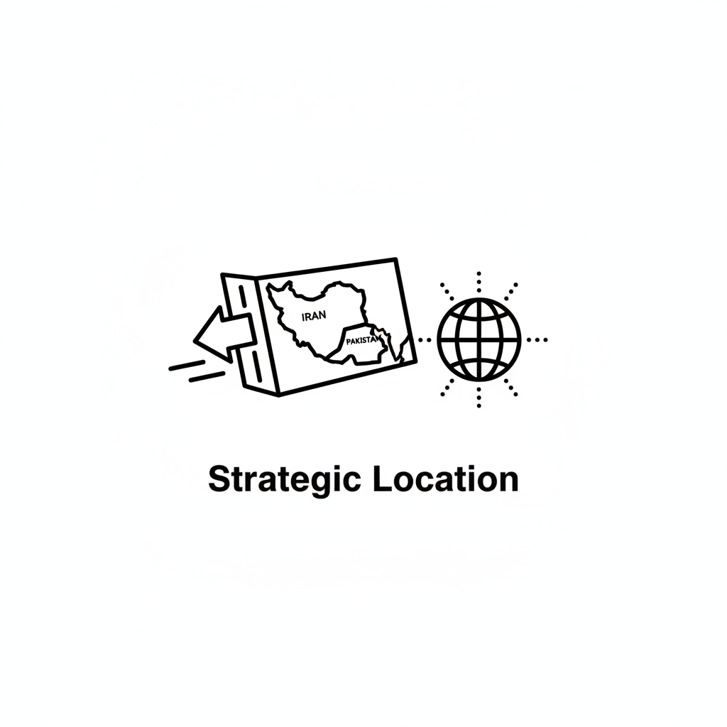 Strategic Location - Exporting Dates from Iran